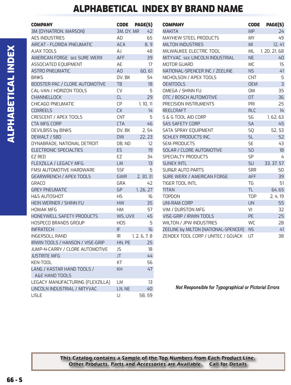Page66